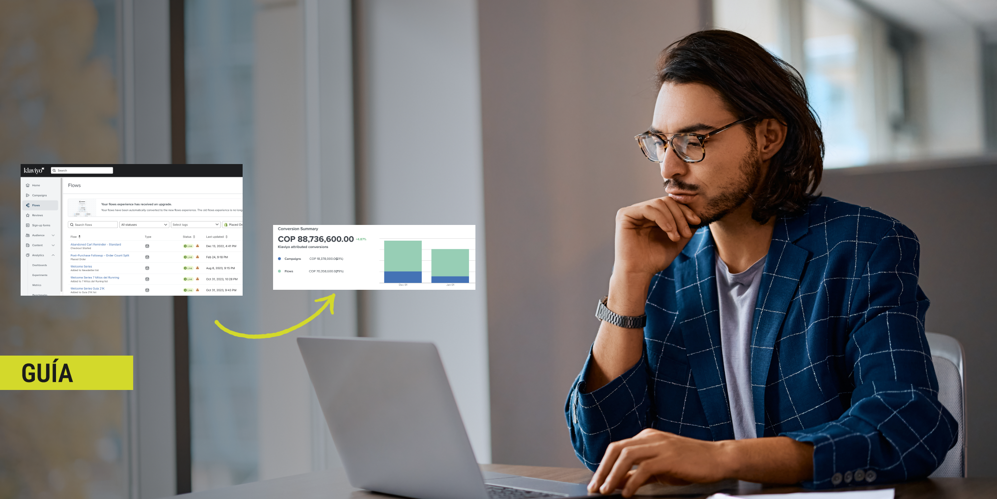 El Poder del Email Marketing: Klaviyo y Flows para Principiantes