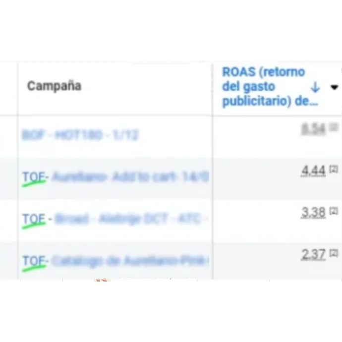 publicidad digital para ecommerce